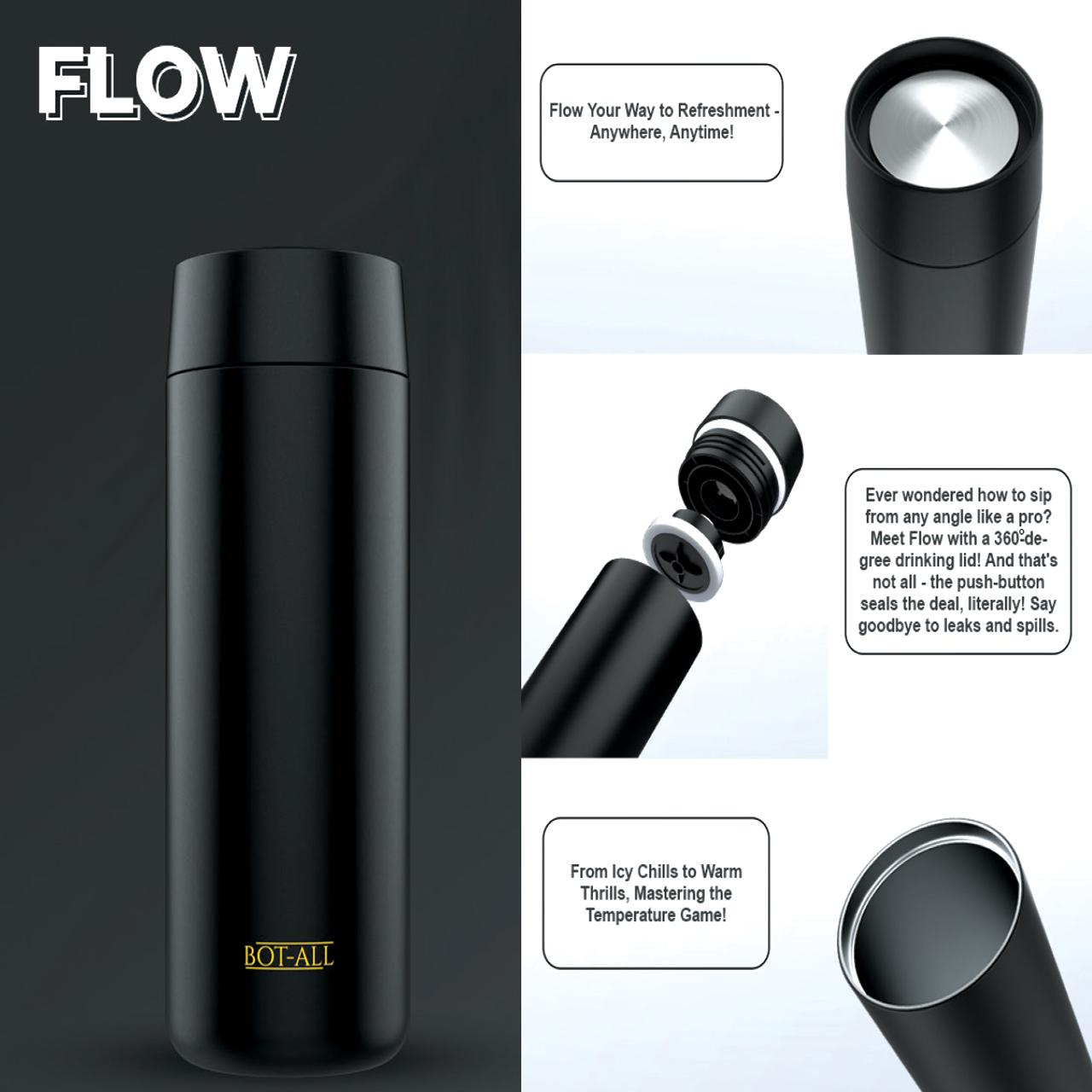 Bot-all Flow - Image 2